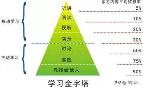 古今中外赞美老师的名句（古往今来赞美老师的诗句很多请你找一找）