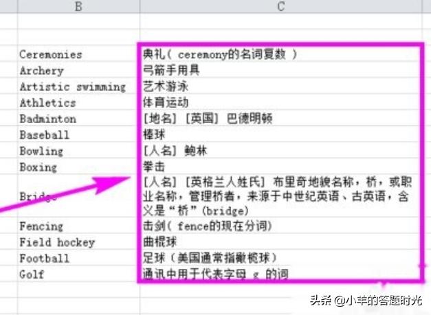 英文翻译中文（英文翻译中文图片识别）