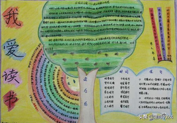 读书手抄报漂亮字少（读书手抄报简单好画字少）